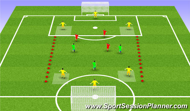 Football/Soccer Session Plan Drill (Colour): 3v3+2