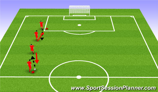 Football/Soccer Session Plan Drill (Colour): Pass/Move Combo