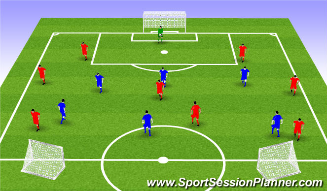Football/Soccer Session Plan Drill (Colour): POTB