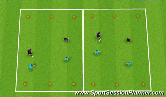 Football/Soccer Session Plan Drill (Colour): 2 vs. 2 Line Game