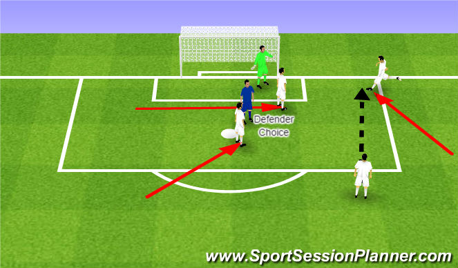Football/Soccer Session Plan Drill (Colour): Screen 1