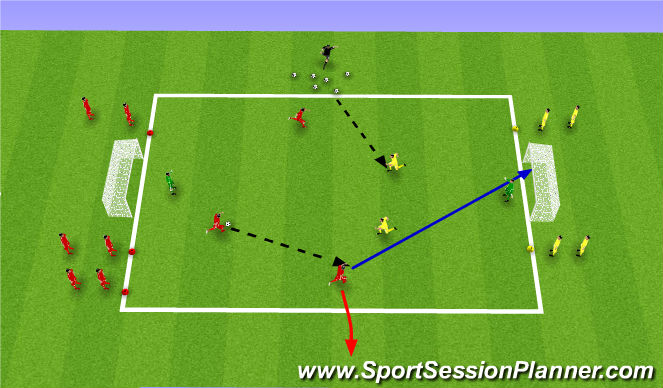 Football/Soccer Session Plan Drill (Colour): 3v2-2v2 Transition Game