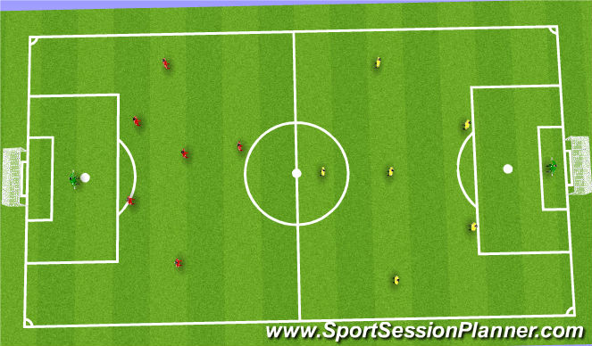 Football/Soccer Session Plan Drill (Colour): Unstructured Game (7v7)
