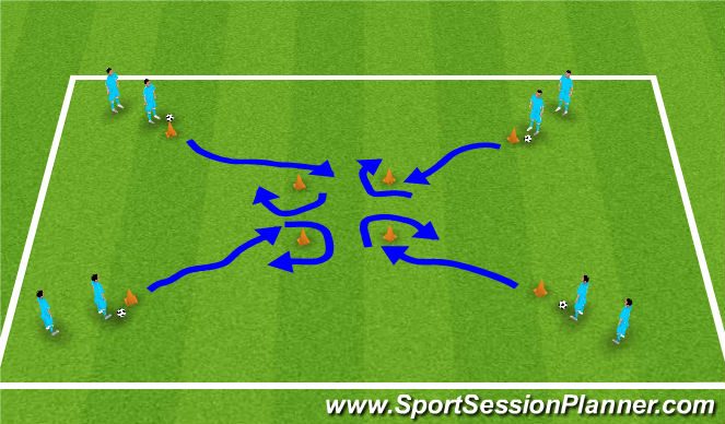 Football/Soccer Session Plan Drill (Colour): Box Relay