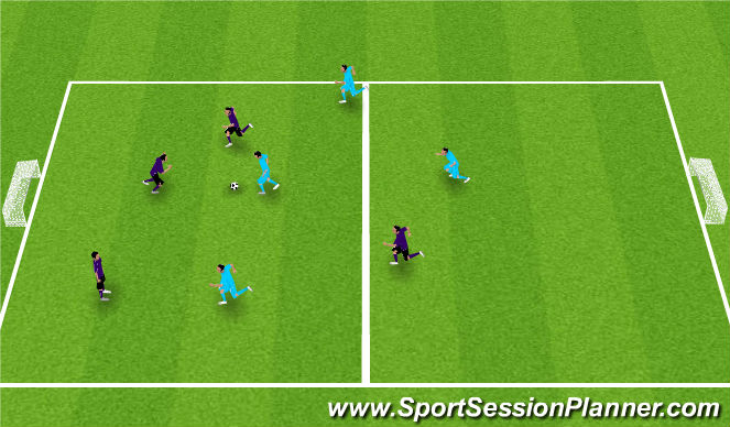 Football/Soccer Session Plan Drill (Colour): 4 vs. 4 Game