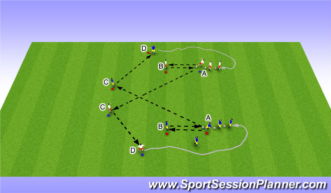 Football/Soccer Session Plan Drill (Colour): Technical Practice