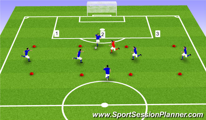 Football/Soccer Session Plan Drill (Colour): Rondo (4x1) + 2
