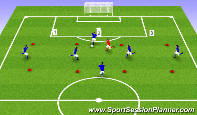 Football/Soccer Session Plan Drill (Colour): Animación 1
