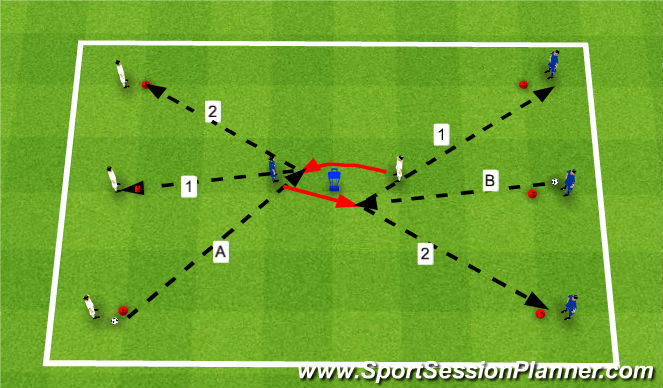 Football/Soccer Session Plan Drill (Colour): Screen 1