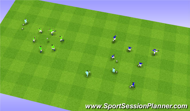 Football/Soccer Session Plan Drill (Colour): Juggling Directed