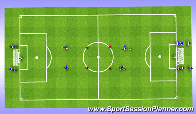 Football/Soccer Session Plan Drill (Colour): Race to Goal