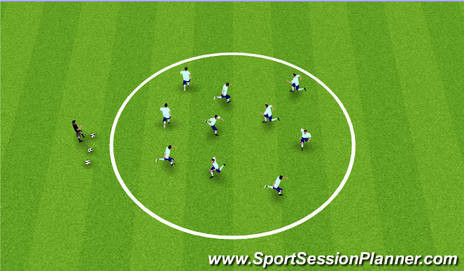 Football/Soccer Session Plan Drill (Colour): Warmup