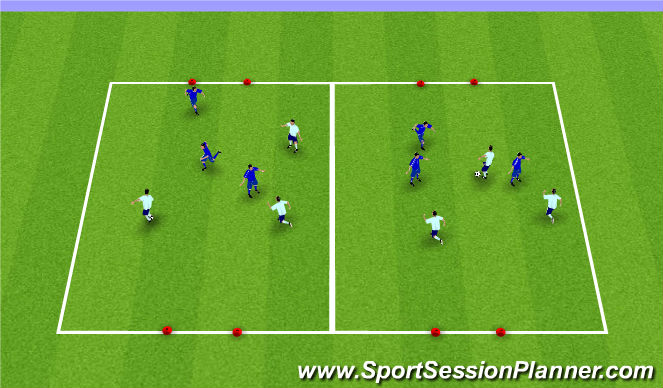 Football/Soccer Session Plan Drill (Colour): 3 v 3