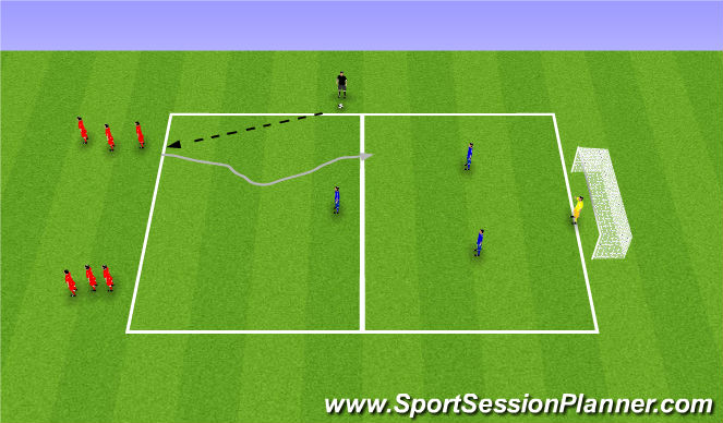 Football/Soccer Session Plan Drill (Colour): Screen 3
