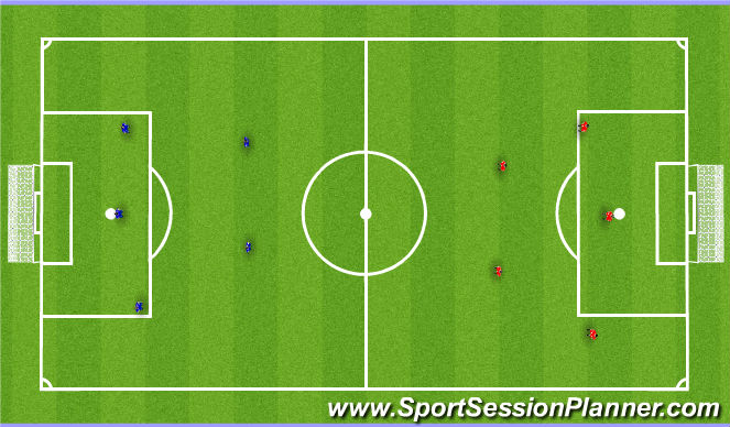 Football/Soccer Session Plan Drill (Colour): Screen 4