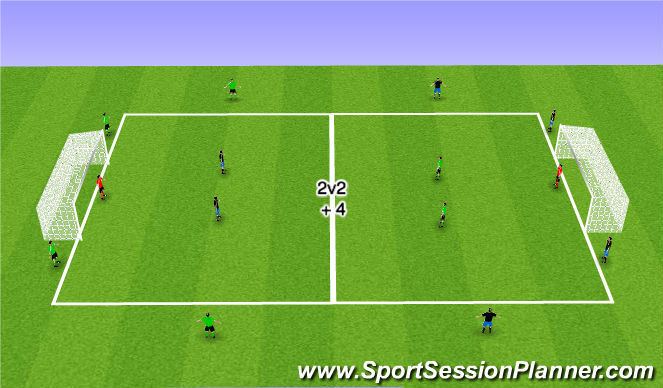 Football/Soccer Session Plan Drill (Colour): Conditioned Game