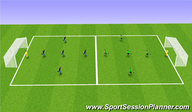 Football/Soccer Session Plan Drill (Colour): Small Sided Scrimmage