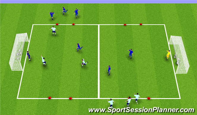 Football/Soccer Session Plan Drill (Colour): 3 v 3 Activity
