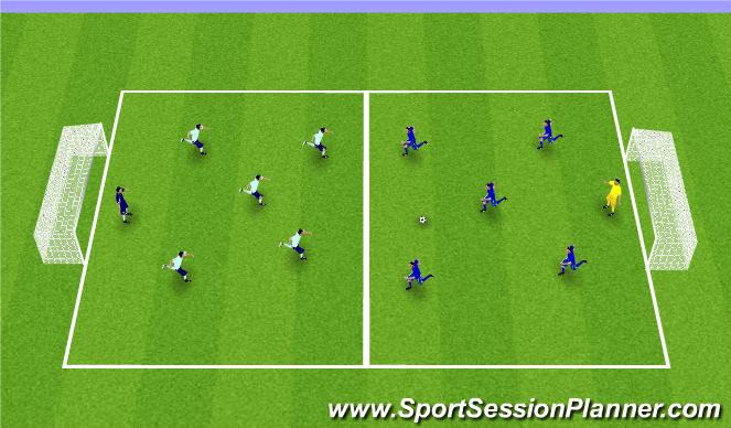Football/Soccer Session Plan Drill (Colour): 5 v 5