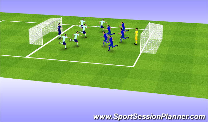 Football/Soccer Session Plan Drill (Colour): Header Game
