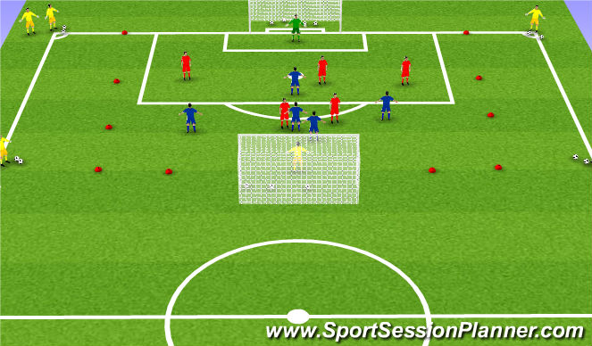 Football/Soccer Session Plan Drill (Colour): Initial Game