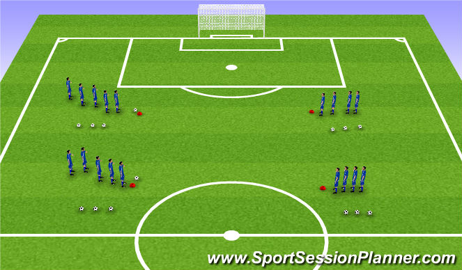 Football/Soccer Session Plan Drill (Colour): Analytical 1
