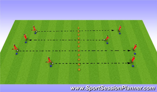 Football/Soccer Session Plan Drill (Colour): Arrival: Foot strength