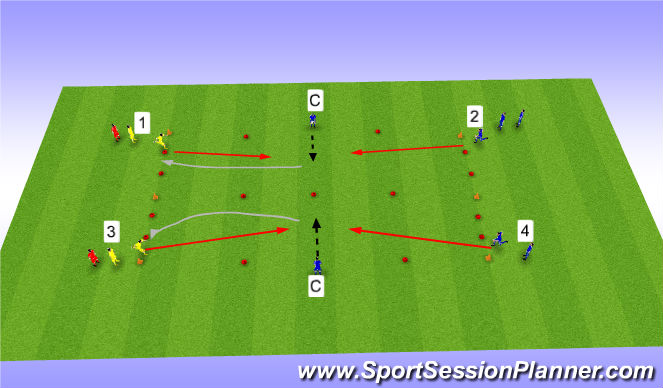 Football/Soccer Session Plan Drill (Colour): Skill: Winning a 50/50 ball