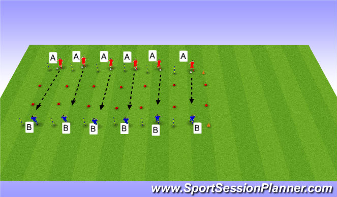 Football/Soccer Session Plan Drill (Colour): GRP: 1v1 / 2v2