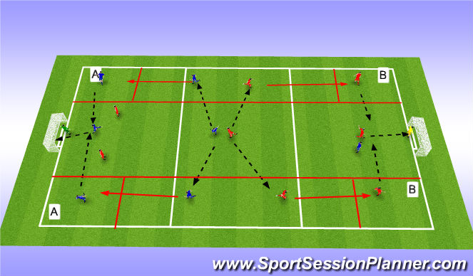 Football/Soccer Session Plan Drill (Colour): SSG: Playing with width