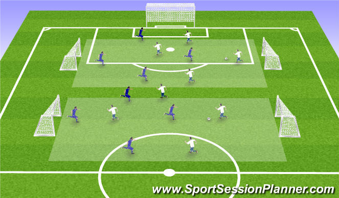 Football/Soccer Session Plan Drill (Colour): Welcome Game