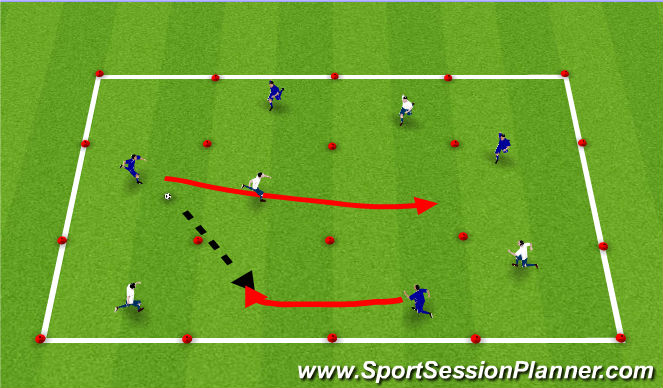 Football/Soccer Session Plan Drill (Colour): Ignition