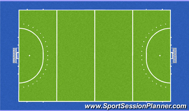 Hockey Session Plan Drill (Colour): Warming up