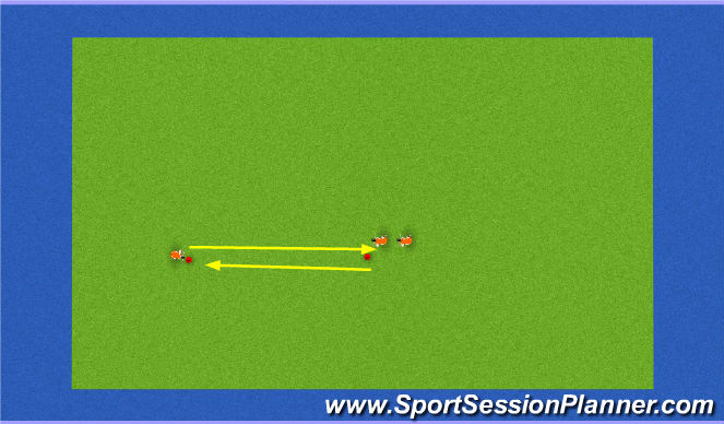 Hockey Session Plan Drill (Colour): Basistechnieken pass
