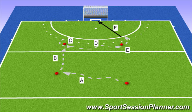 Hockey Session Plan Drill (Colour): Lopen met de bal