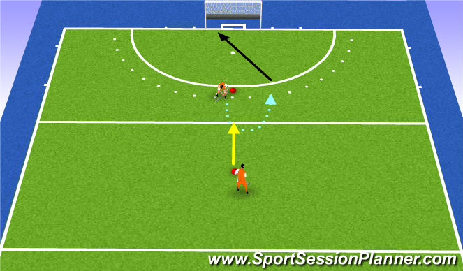 Hockey Session Plan Drill (Colour): Afronden