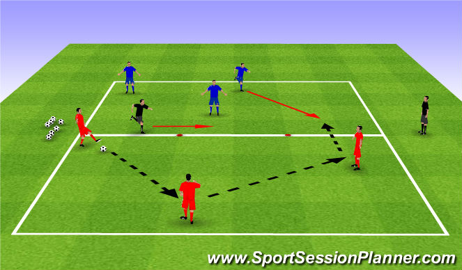 Football/Soccer Session Plan Drill (Colour): Passing Drill