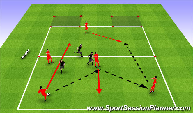 Football/Soccer Session Plan Drill (Colour): Positioning Game
