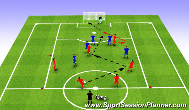 Football/Soccer Session Plan Drill (Colour): Game Training