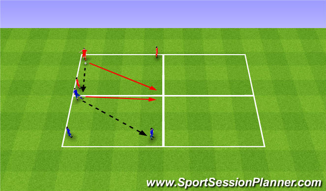 Football/Soccer Session Plan Drill (Colour): Warm Passing