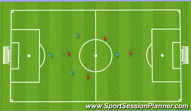 Football/Soccer Session Plan Drill (Colour): Final Game