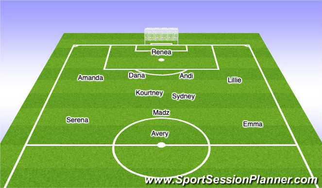 Football/Soccer Session Plan Drill (Colour): Line Up