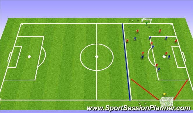Football/Soccer Session Plan Drill (Colour): SSG