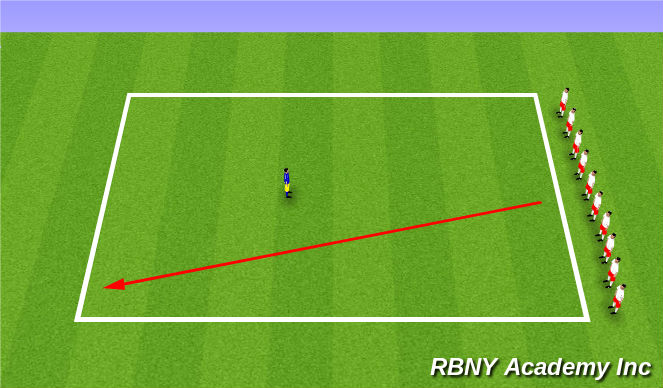 Football/Soccer Session Plan Drill (Colour): Mario Kart