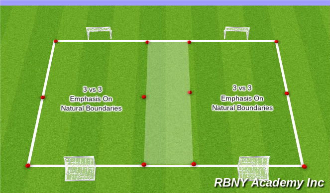 Football/Soccer Session Plan Drill (Colour): Free Play