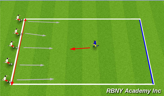 Football/Soccer Session Plan Drill (Colour): Zookeeper