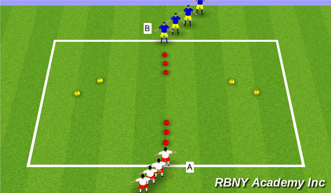 Football/Soccer Session Plan Drill (Colour): SAQ Race