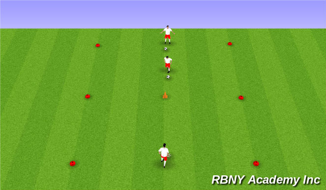 Football/Soccer Session Plan Drill (Colour): Technical Repititions