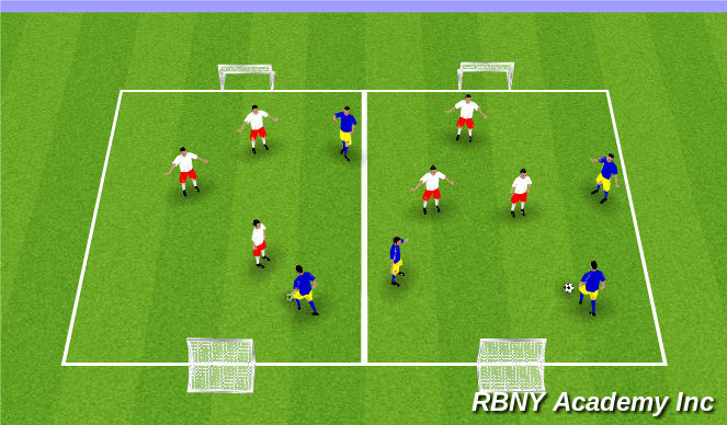 Football/Soccer Session Plan Drill (Colour): Small Sided Game