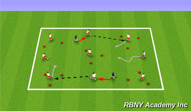 Football/Soccer Session Plan Drill (Colour): Tom and Jerry
